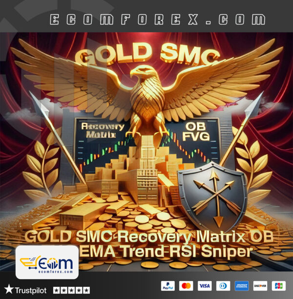 Gold Smc Recovery Matrix MT5 Logo