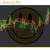 Gold Smiley Master EA MT5 Reviews