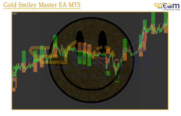 Gold Smiley Master EA MT5 Reviews