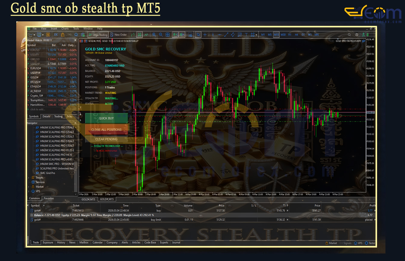 Gold smc ob stealth tp MT5 Review