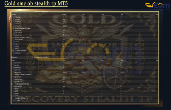 Gold smc ob stealth tp MT5 Reviews