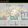GoldMatrix Pro EA MT5 Backtest
