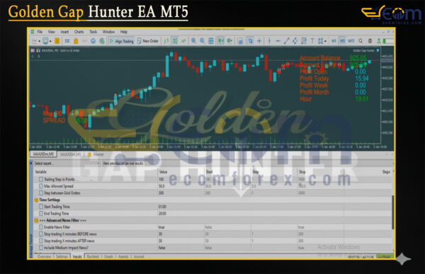 Golden Gap Hunter EA MT5 Setting
