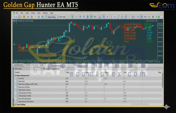 Golden Gap Hunter EA Reviews