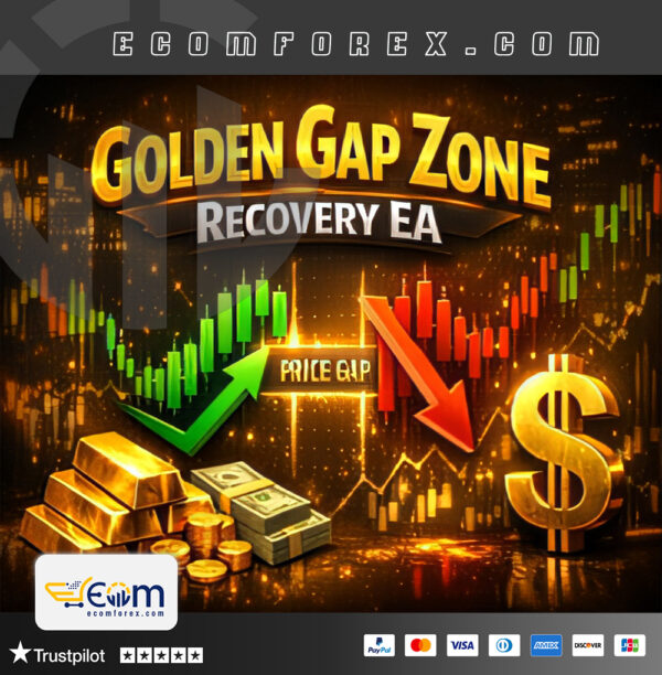 Golden Gap Zone Recovery MT5 Logo