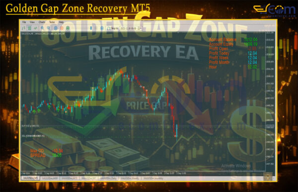 Golden Gap Zone Recovery MT5 Review