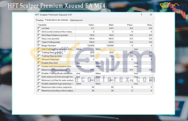 HFT Scalper Premium Xauusd EA MT4 Input
