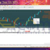 Happy New Year EA MT4 Backtest