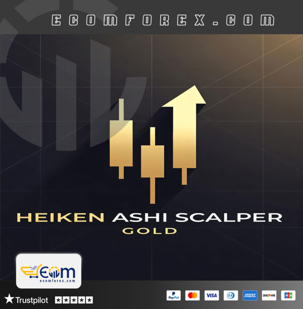 Heiken Ashi Scalper XAU EA MT5 Logo