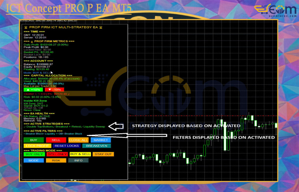 ICT Concept PRO P EA MT5 add SetFiles - Latest version | Group Buy