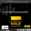 Ichimoku Gold Scalper EA MT5 Logo