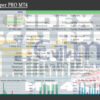 Index Scalper PRO MT4 Backtests