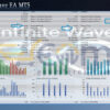 Infinite Wave EA MT5 Backtest