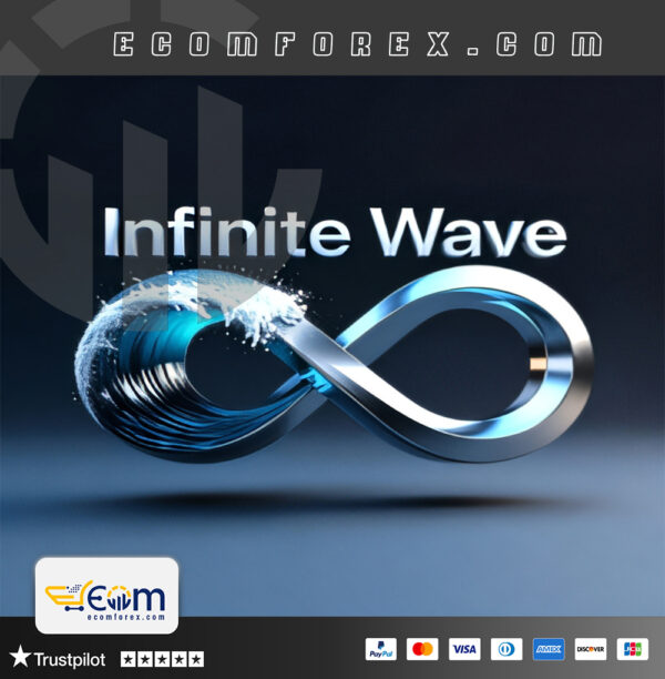 Infinite Wave EA MT5 Logo