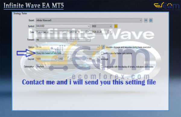 Infinite Wave EA MT5 Setting