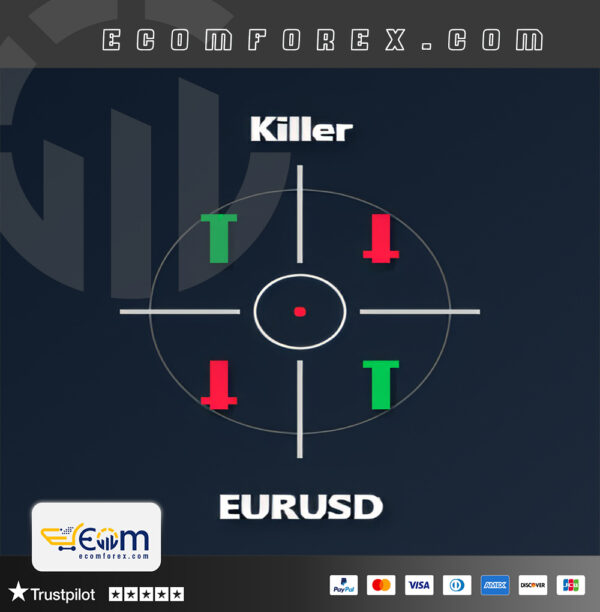 Killer EurUsd EA MT4 Logo