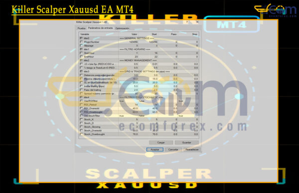 Killer Scalper Xauusd EA MT4 Input