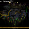 King Of Forex EA Arman MT4 Review