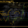 King Of Forex EA2 Arman MT4 Review