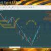King Of Gold Egypt EA MT4 Backtest