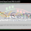 MSX AI Hybrid SuperTrend PRO EA MT5 Review