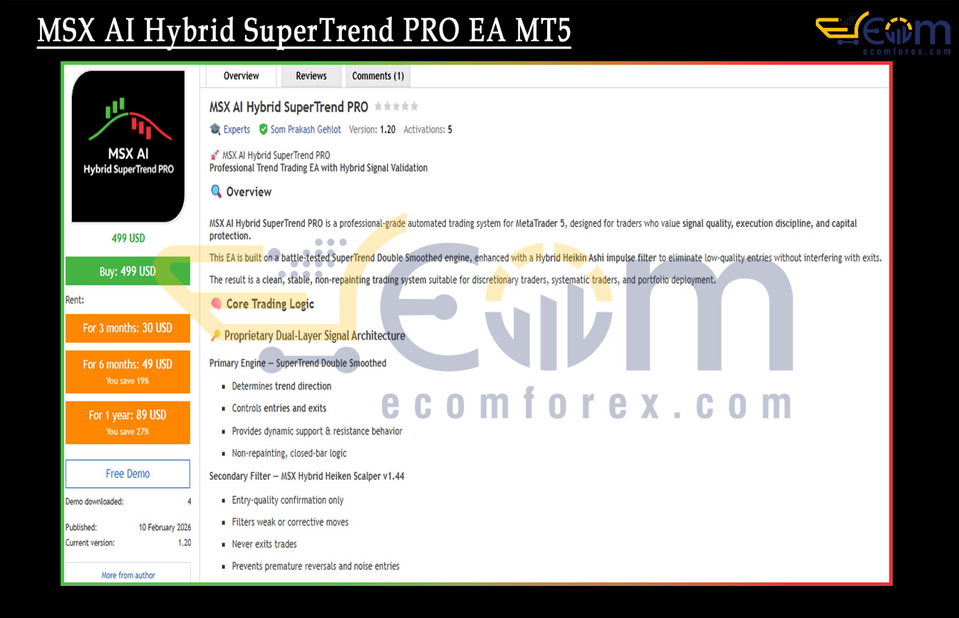 MSX AI Hybrid SuperTrend PRO EA MT5 Reviews
