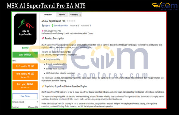 MSX AI SuperTrend Pro EA MT5 Reviews