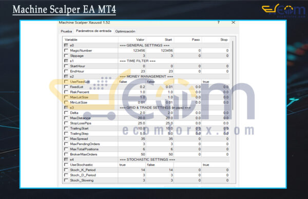Machine Scalper EA MT4 Input