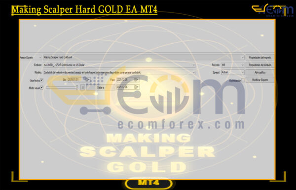 Making Scalper Hard GOLD EA MT4 SETTING