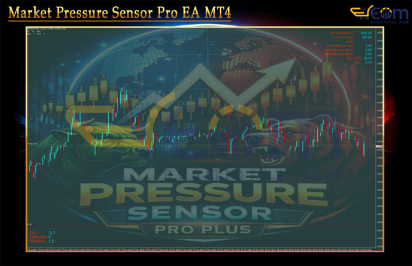 Market Pressure Sensor Pro EA MT4 Review