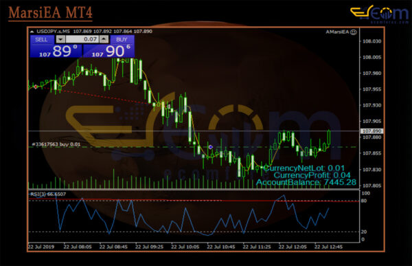MarsiEA MT4 Reviews