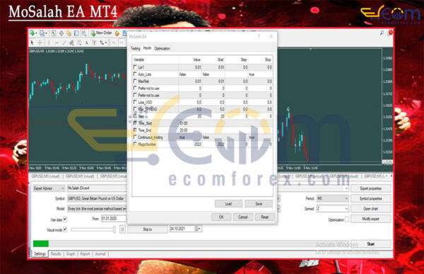 MoSalah EA MT4 Input