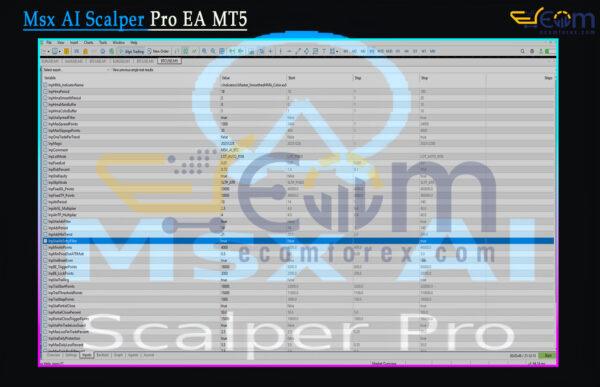Msx AI Scalper Pro EA MT5 Input