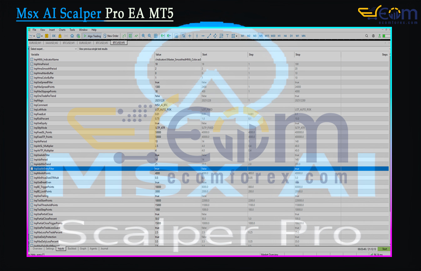 Msx AI Scalper Pro EA MT5 Input