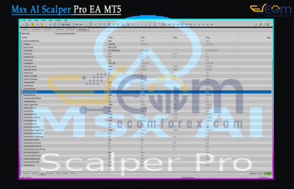 Msx AI Scalper Pro EA MT5 Review
