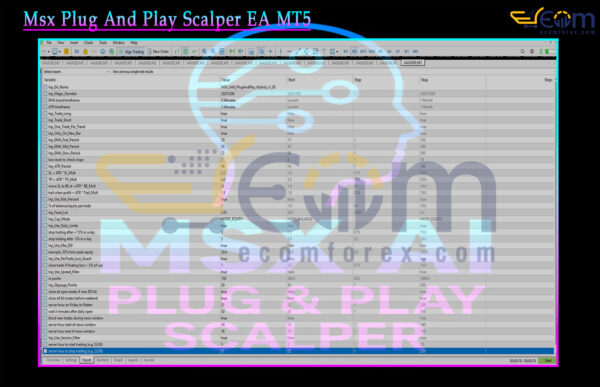 Msx Plug And Play Scalper EA MT5 Input