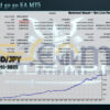 Musahi EA MT5 Backtests
