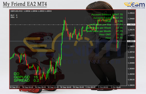 My Friend EA2 MT4 Signal