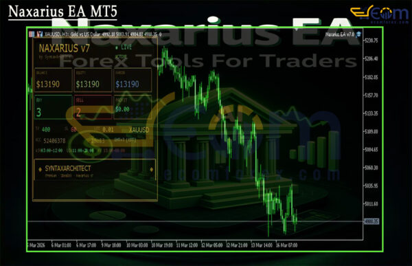 Naxarius EA MT5 Review
