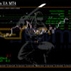 Ninja Forex EA MT4 Review