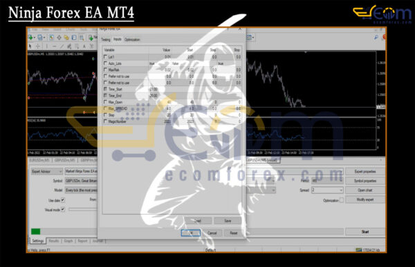 Ninja Forex EA MT4 Reviews