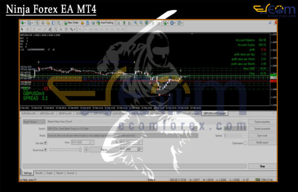 Ninja Forex EA Reviews