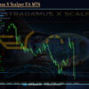 Nostradamus X Scalper EA MT4 Review