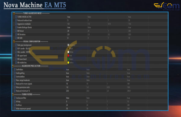 Nova Machine EA MT5 Setting
