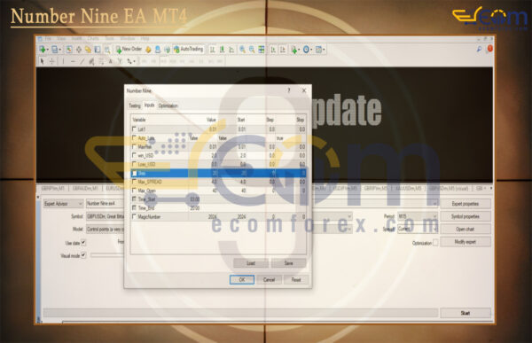 Number Nine EA MT4 Input