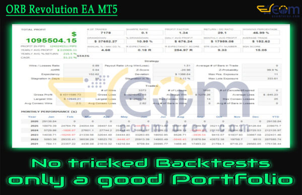 ORB Revolution EA MT5 Backtest