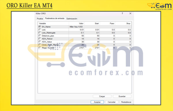 ORO Killer EA MT4 Input