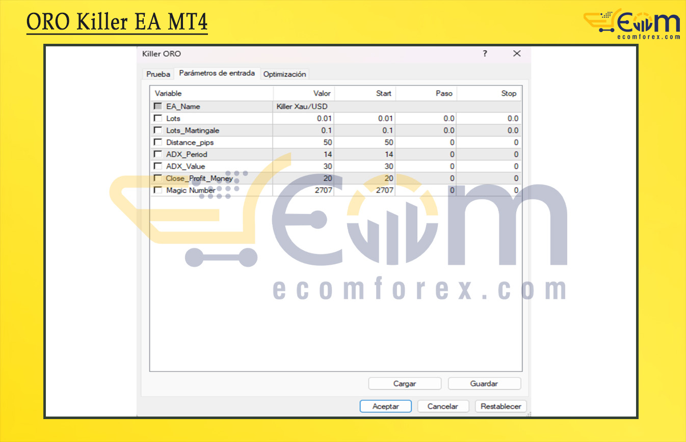 ORO Killer EA MT4 Input