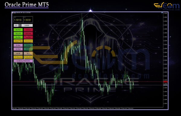 Oracle Prime MT5 Review