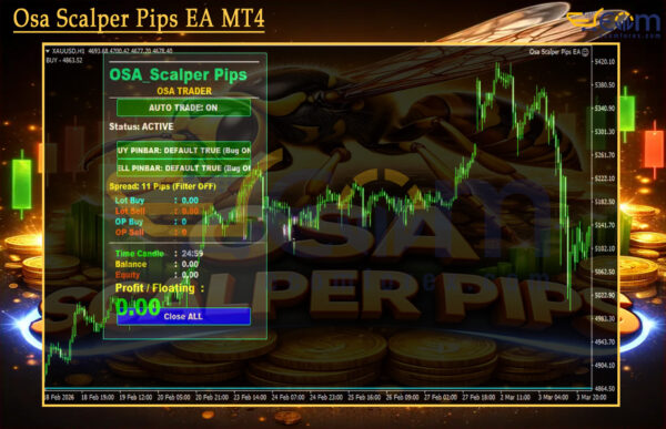Osa Scalper Pips EA MT4 Review